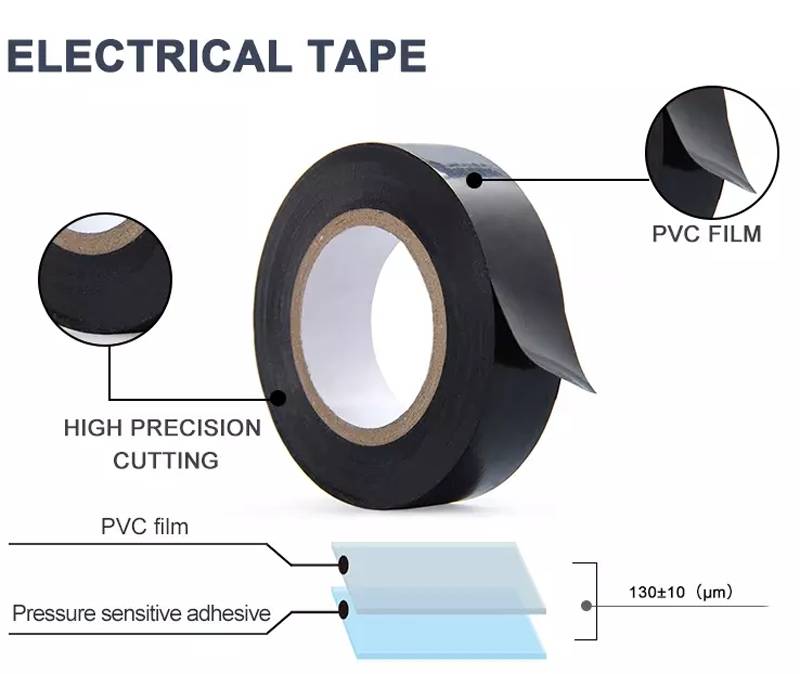 PVC Insulation Tape ZTELEC