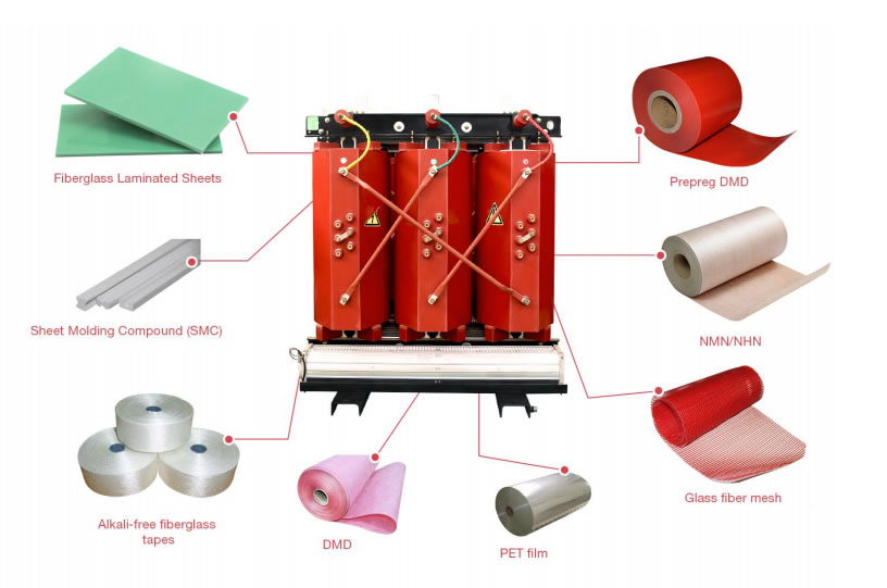 Insulation materials and insulation technology solutions for the electrical field